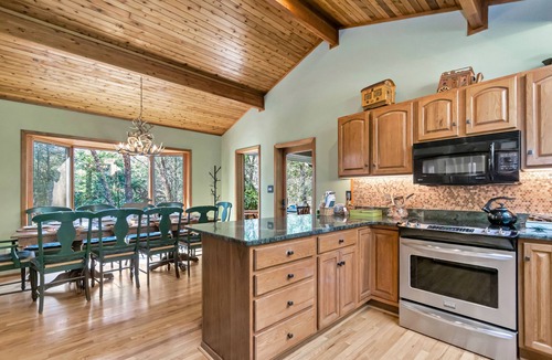 Blowing Rock House | Chetola 4BR Luxury House; Pool, Fitness Center, Walk to Town, Adjoin Nat'l Park