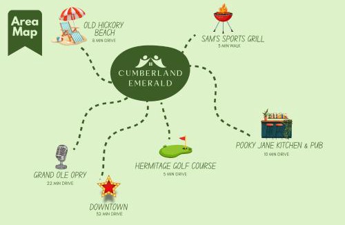 Lakewood House | Cumberland Emerald - Walk to Dining