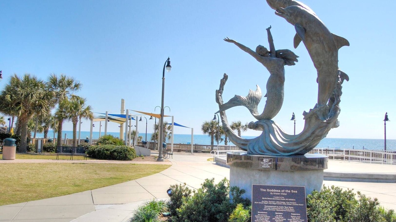 Photo of Others in Myrtle Beach
