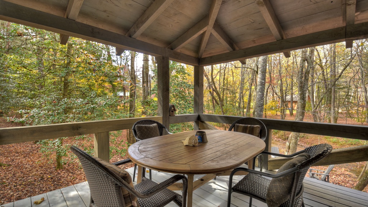 Photo of Outdoor in Dial